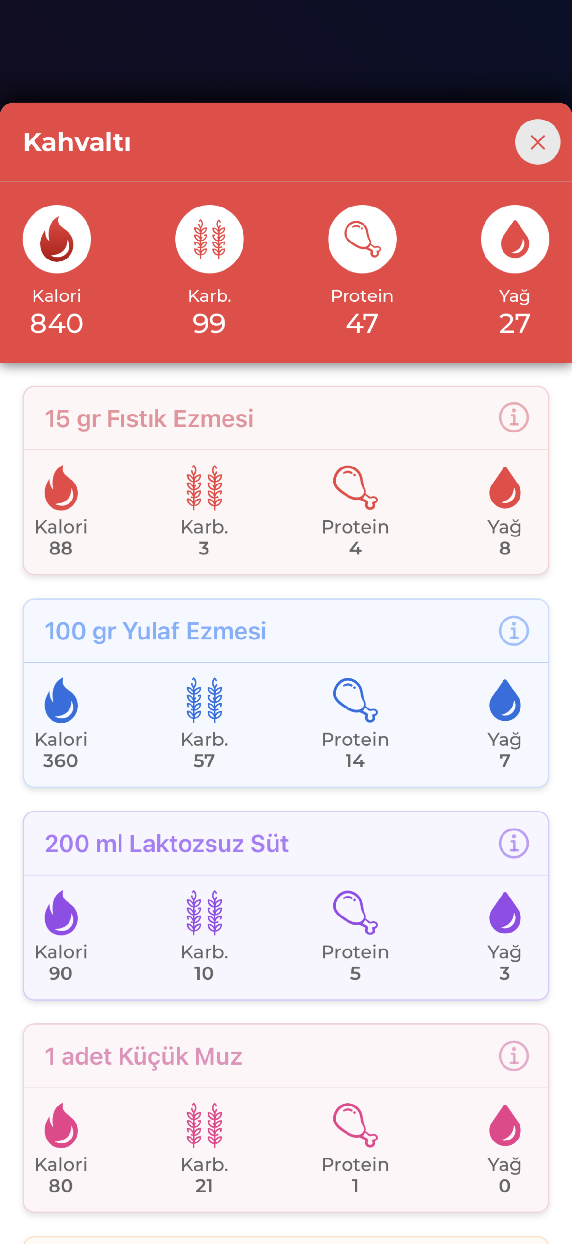 Makro & Kalori Değerleri